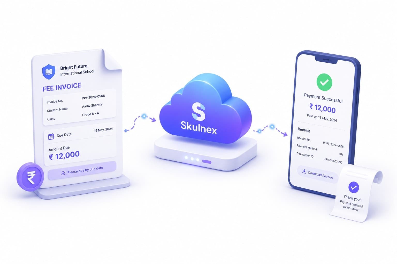 Invoice to Skulnex cloud to payment receipt billing workflow illustration